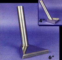 Perforated Cleaning Tool