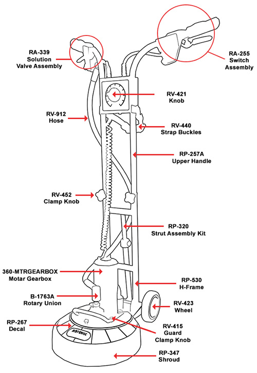 https://www.carpet-cleaning-equipment.net/images/360i-parts-diagram.jpg