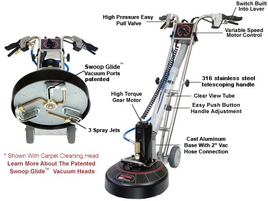 Professional Tile & Grout Cleaning Machine - Revolution - DryMaster Systems