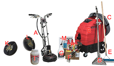 Carpet Cleaning Business Startup Opportunities