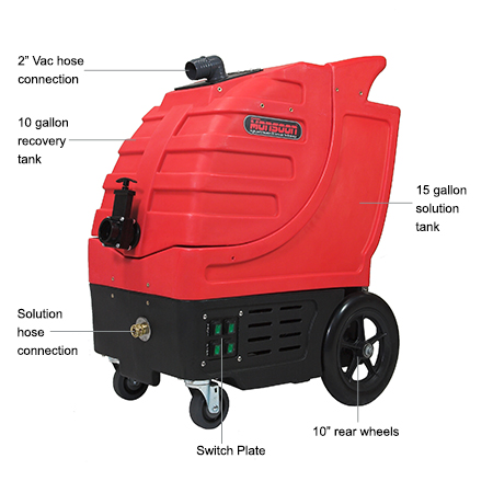 rotovac monsoon full features