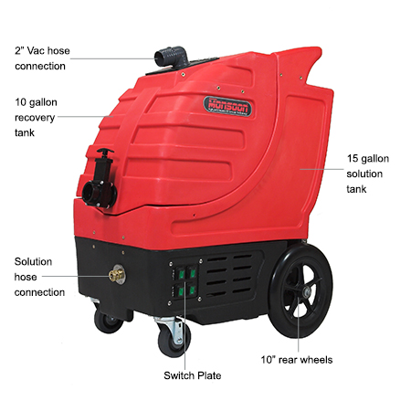 Rotovac Bonzer Schematics and Parts