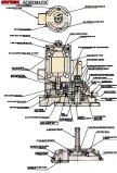 Rotovac Powerwand Head View Schematic