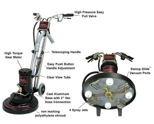 Rotovac 360 Xl Professional Carpet Cleaning Machine From Rotovac