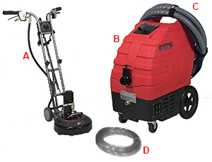 Carpet Cleaning Business Startup Opportunities