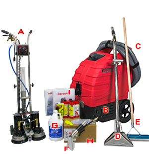 Carpet Cleaning Business Startup Opportunities